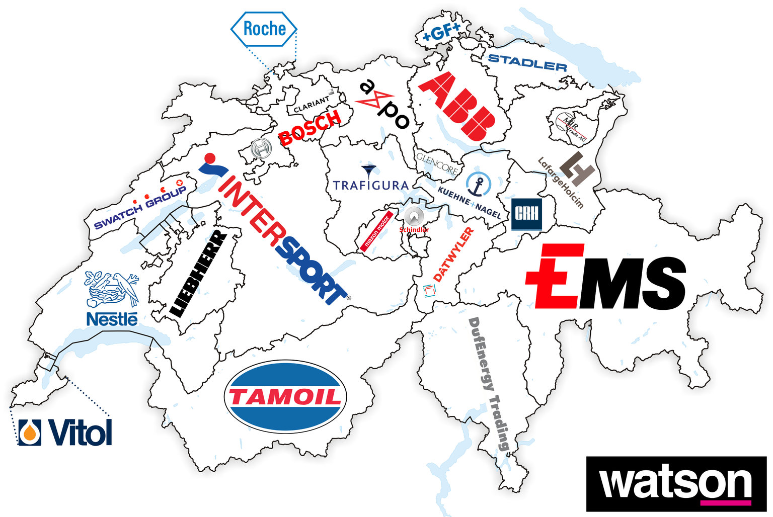 Industries companies