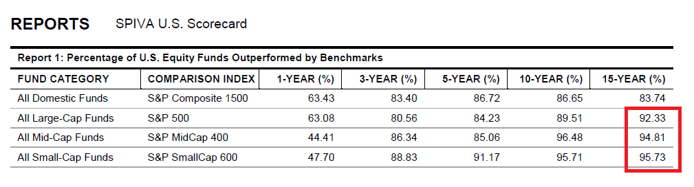 swiss hedge funds